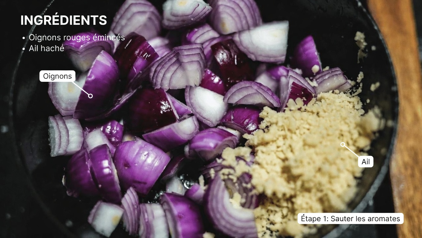 Les oignons violets du quotidien peuvent-ils soutenir vos objectifs de glycémie ? Un regard de plus près sur cet incontournable de la cuisine