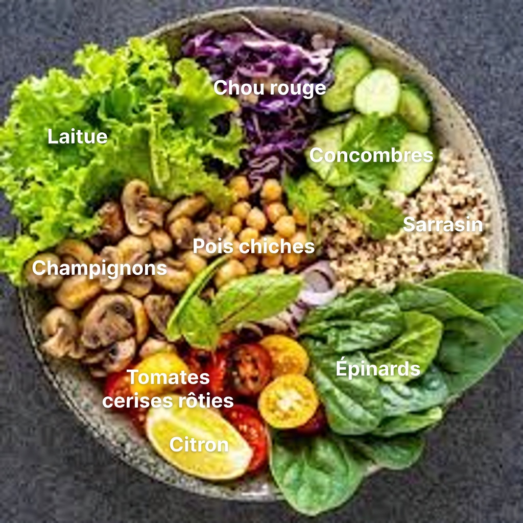 Aliments pouvant contribuer au risque de calculs rénaux : des choix judicieux à envisager