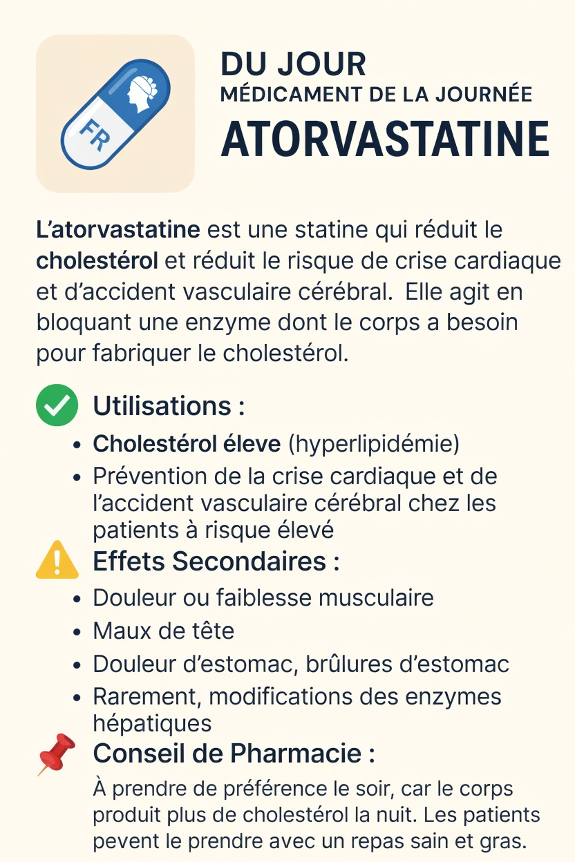 Comprendre les effets secondaires de l’atorvastatine : ce que vous devez savoir pour mieux gérer votre santé cardiaque