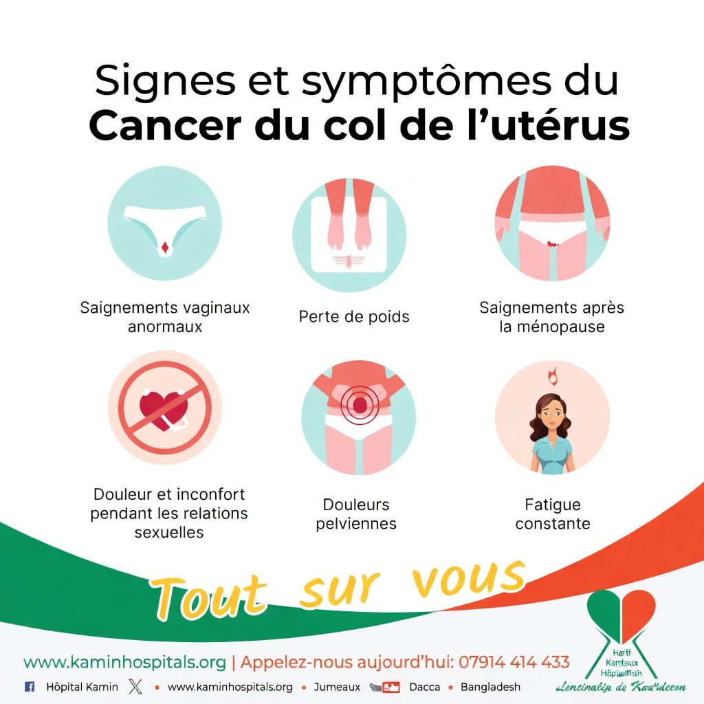Comprendre le cancer du col de l’utérus et pourquoi une prise de conscience précoce est importante
