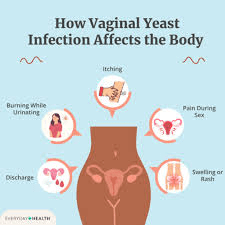 Pourquoi uriner après les rapports sexuels est une habitude simple mais puissante qui favorise la santé de vos voies urinaires