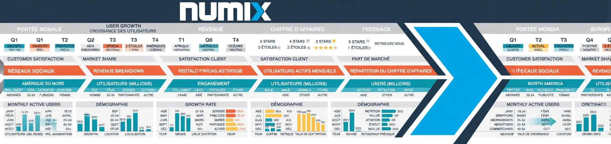 Boire du bicarbonate de soude pourrait être un moyen peu coûteux et sûr de combattre les maladies auto-immunes